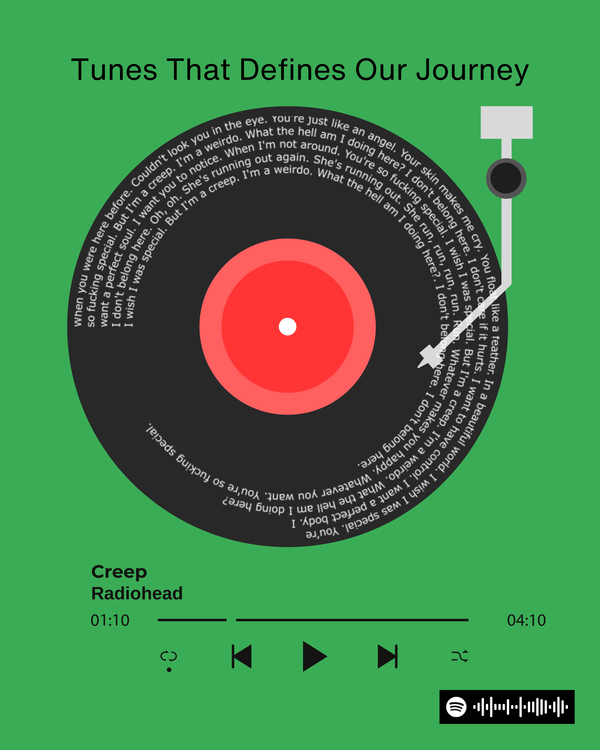 Front view of a custom album art poster mockup in green featuring personalized song title and artwork, displayed in a stylish frame against a modern interior background.