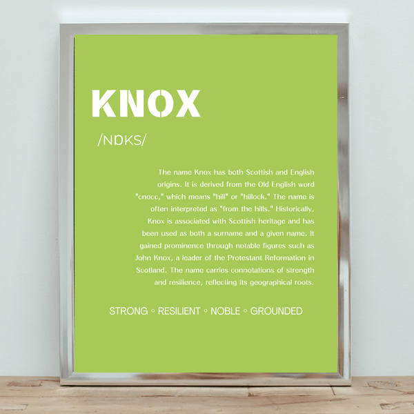 Knox Name Typography Deco - Distinctive Home Wall Art and Memory for Him