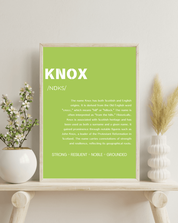 Knox Name Typography Deco - Distinctive Home Wall Art and Memory for Him