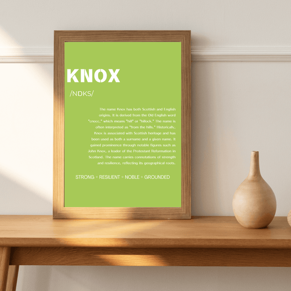 Knox Name Typography Deco - Distinctive Home Wall Art and Memory for Him