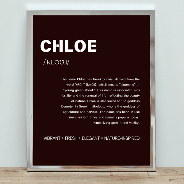 Chloe Name Typography Deco - Charming Home Wall Art