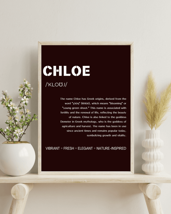 Chloe Name Typography Deco - Charming Home Wall Art