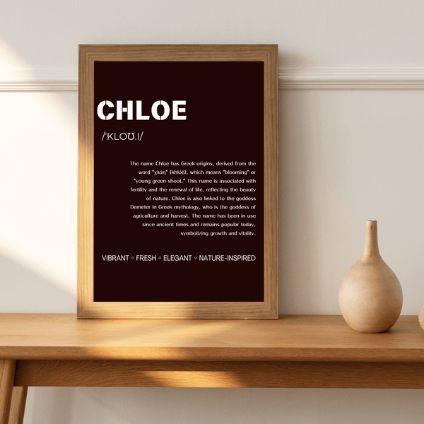 Chloe Name Typography Deco - Charming Home Wall Art