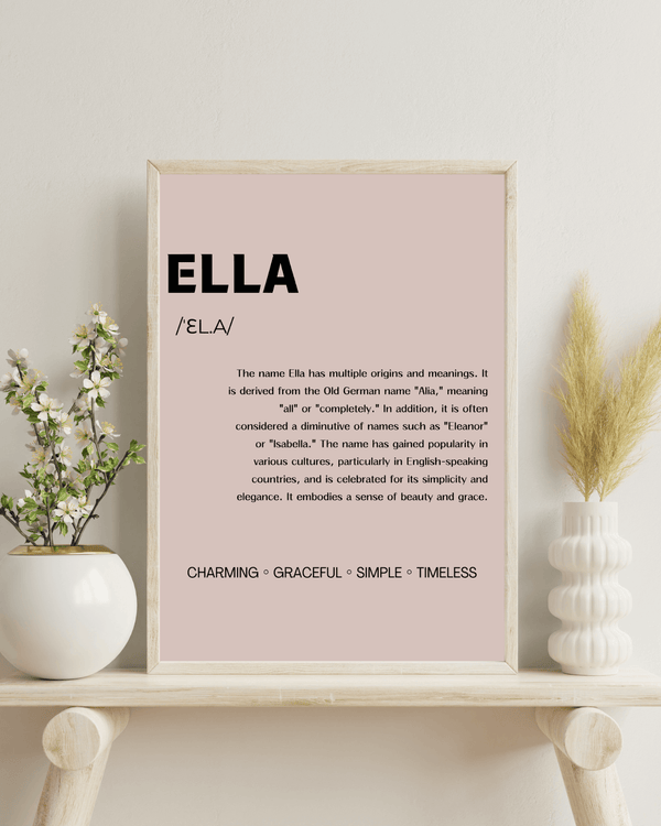 Ella Name Typography Deco - Beautiful Home Wall Art