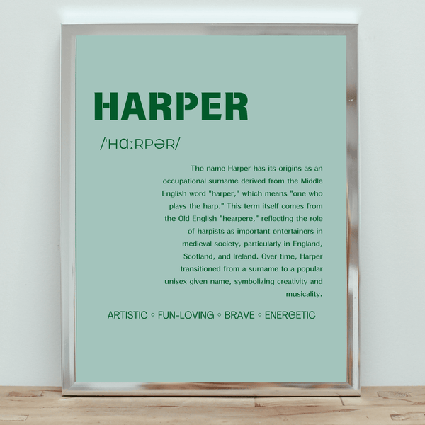 Harper Name Typography Wall Art: Unique Design with Origin and Etymology Insights