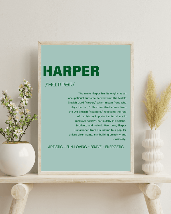 Harper Name Typography Wall Art: Unique Design with Origin and Etymology Insights