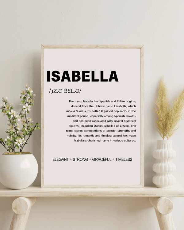 Isabella Name Typography Wallart - Elegant Decor for Children's Rooms