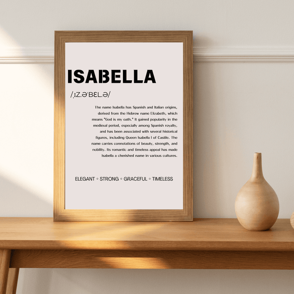 Isabella Name Typography Wallart - Elegant Decor for Children's Rooms